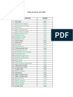 Daftar Inventaris Klinik Raffasya-3