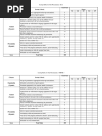 Category Scoring Criteria Total Points Scores G1 G2 G3 G4 G5