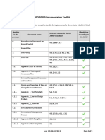 ISO 20000 Documentation Toolkit