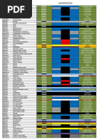 2014 1984 Chart and Codes