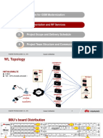 Solution For GSM Modernization 1: Huawei Technologies Co., Ltd. 1