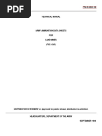 TM 43 0001 36 Ammunition Data Sheets For Land Mines PDF