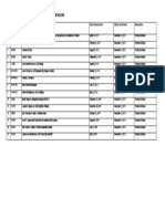 Physical Archiving of Aoiii Mylene V. Bendijo: Docket No. Case Title Date Received Date Archived Remarks