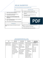 Kelab Badminton Analisis Swot Badminton