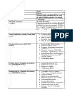 Programme SPSS