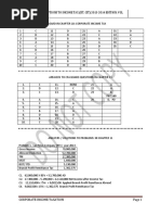 Sol To Tax Chapter10to15 2013 2014