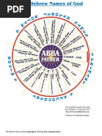 The Hebrew Names of God