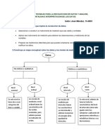 MODULOS VII Y VIII Recoleccion de Datos