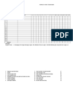 Form Review Rekam Medik