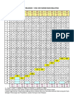 Takwim 2017 - PPF 2015 MUHARRAM 1439 - Jan 2017 PDF