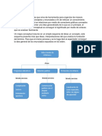 Mapa Conceptual