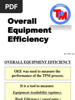 Overall Equipment Efficiency: Sis - Tpm-Am