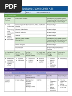 Sierra Castiglia - Careers Personalized Student Career Plan