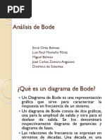 Análisis de Bode