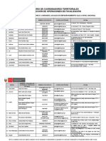 Directorio de Coordinadores Territoriales de La DOF-ULE - SISFOH - MIDIS - 2017