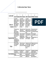 A Mile in Their Shoes Rubric