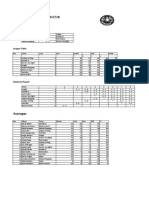 SL Results 2017 wk8