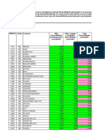 Anexa NR 5 - Anexa Aferenta Subprogramului Tematic Pomicol