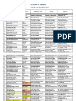 Relación de Empresa-Mecánica Solo Senati 