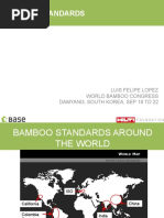 Bamboo Standards: Luis Felipe Lopez World Bamboo Congress Damyang, South Korea, Sep 18 To 22