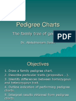 Human Genetics and Pedigree