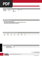 Stainless Steel Solid Wire: Classification