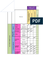 Matriz Cualitativa Cuanttitativa Leopold