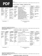 Planificación de Primero 2018