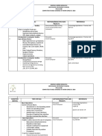 Computer Studies Junior Secpndary Schemes 2014 Corrected