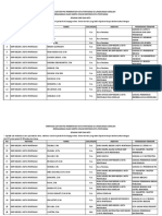 Verifikasi Simpeg SMP Dan Mts