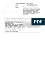 Foldable Mecanismos de Transferencia Del Calor