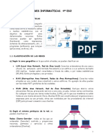 Apuntes Redes Informáticas 4º ESO