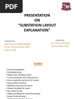 PSPD (Substation Layout Explanation)