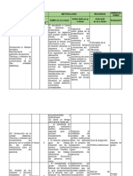 Planeación Didáctica Modulo 1