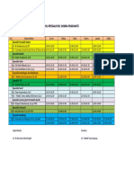 Daftar Poli Spesialis 2new