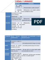 Semio - RENAL Y NERVIOSOpresentacion-2