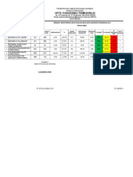 Grafik Jaring Laba - Laba