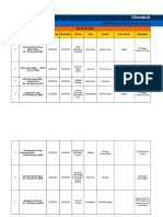 List of Cleantech Events in India To Share