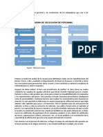 Esquema de Seleccion de Personal y de Socializacion de Los Trabajadores Que Van A Ser Contratados