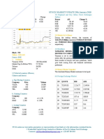 Market Update 29th January 2018