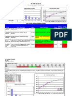 On Time Delivery: (Sample - Type Period Covered Here)