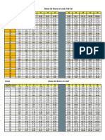 Tabla Armaduras - Pesos PDF