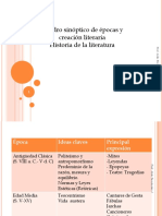 Cuadro Sinóptico Épocas Mov. Literarios