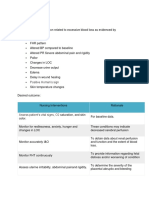 Abruptio Placenta NCP