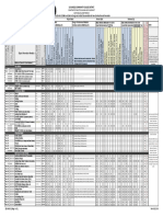 Des 0002 D Bim Asset Data For Design and As Built Documentation For New Cons PDF