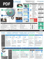 PDF Scrum On A Page PDF