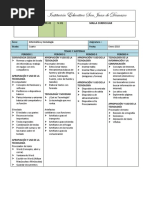 Malla Curricular - Informatica 2018