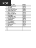 Lista DNI de Alumnos de Manufactura 2