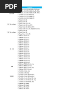 Template KPI 15min