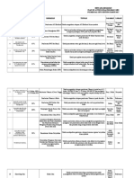 Poa Gizi 2017 Fix